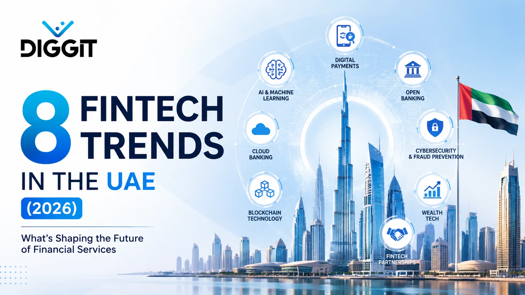 8 FinTech trends in the UAE 2026